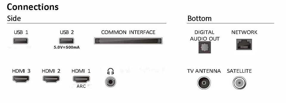 PP.TL.40PFS600912_004